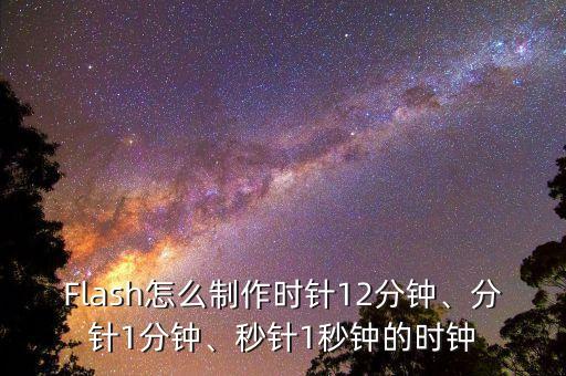 12点的钟卡通图片,如何导入电视剪辑文件?一文看懂