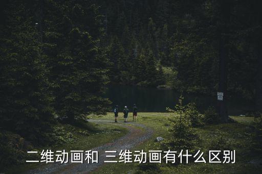 三维立体卡通人物,3d动画展示三维空间虚拟物体运动过程